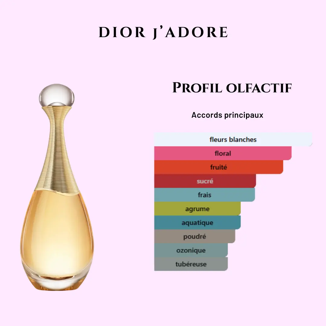 Style J'Adore – Image 2