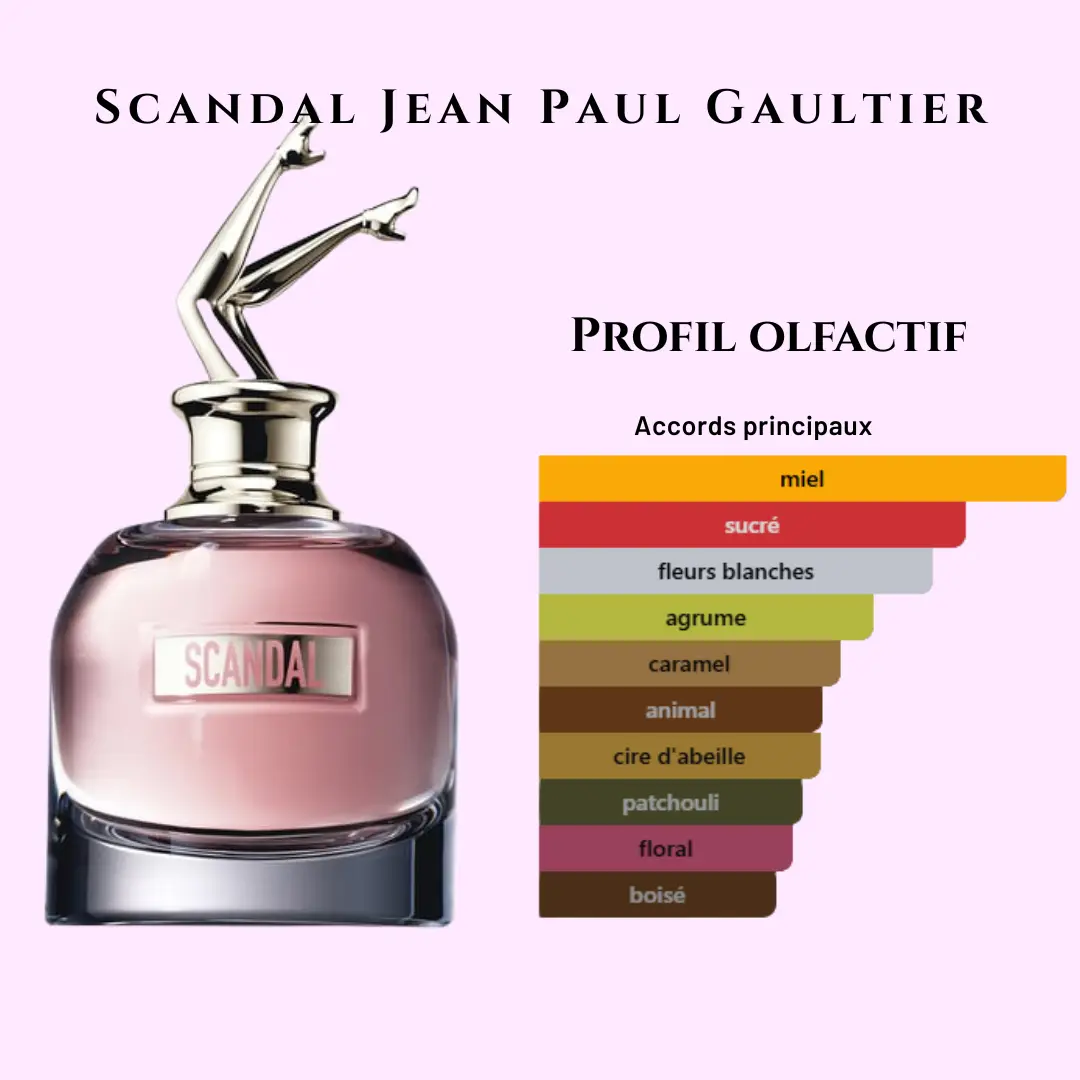 Style Scandal – Image 2
