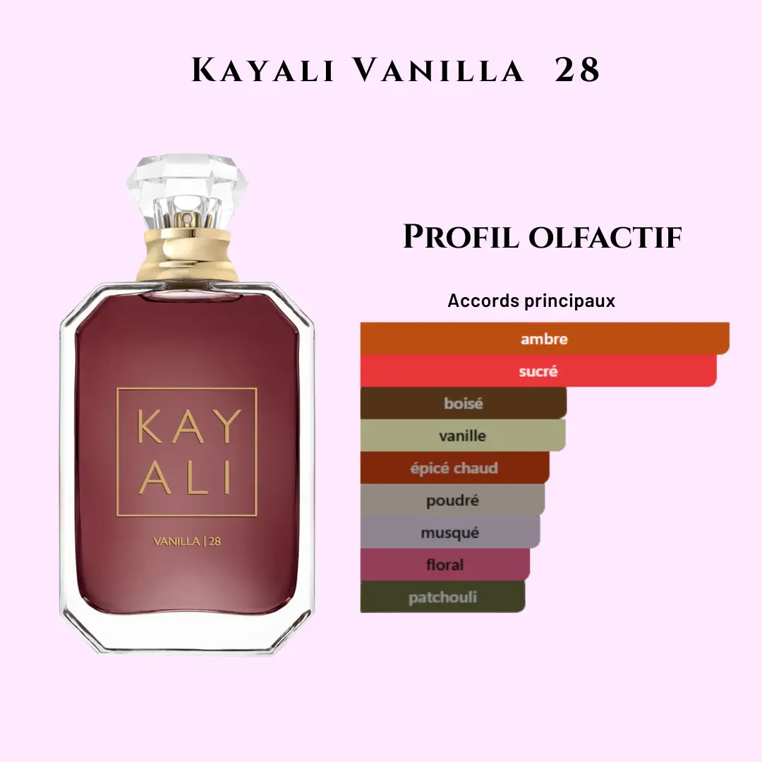 Style vanilla 28 – Image 2