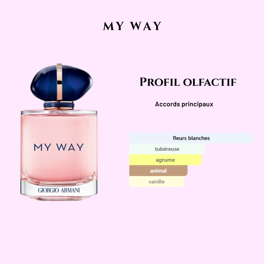 Style My Way – Image 2