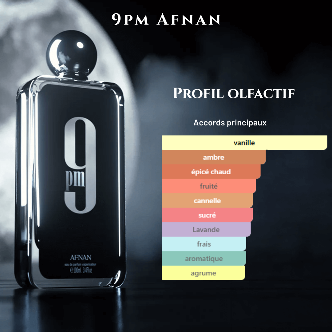 Pack Iconic – Image 4