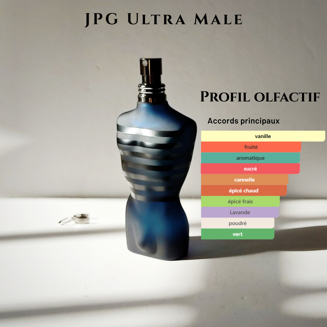 PACK Essential 4 – Image 4